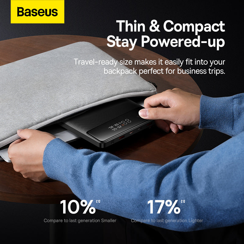 Baseus Blade HD 100W 20000mAh Laptop Power Bank